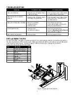 Preview for 5 page of Pro-Lift F-2332JSC Operating Instructions & Parts Manual