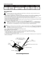 Preview for 18 page of Pro-Lift G-737 Operating Instructions & Parts Manual