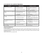 Preview for 20 page of Pro-Lift G-737 Operating Instructions & Parts Manual