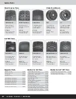 Preview for 22 page of Pro-Line Boats PRO-Fusion SC 4x4 Instruction Manual