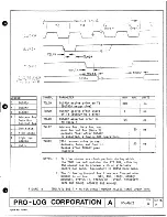 Preview for 18 page of Pro-Log STD 7000 User Manual