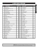 Preview for 9 page of PRO-PULSE PAK152c Operator'S Manual