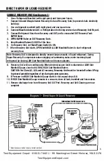 Preview for 5 page of Pro-Set cps TRS21 Series Owner'S Manual