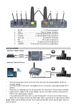 Preview for 3 page of PRO SIGNAL PSG3432 Instruction Manual