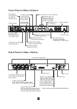 Preview for 5 page of Pro-X XW-IS4 User Manual