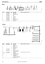 Preview for 96 page of Pro G2445 Product Instructions