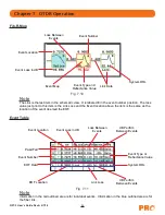 Preview for 30 page of Pro OFT-3 User Manual