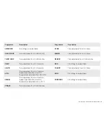 Preview for 17 page of ProAppliances PRO-TP Installation & Operation Instructions