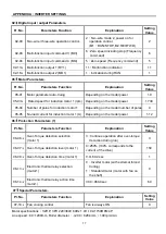 Preview for 25 page of ProArc TR-3504 Owner'S Manual