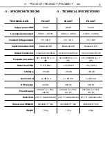 Preview for 11 page of ProAudio PA120T User Manual