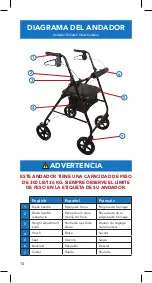 Preview for 14 page of Probasics RLA6BG Manual