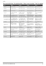 Preview for 18 page of ProBoat PRB08028V2 Owner'S Manual