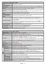 Preview for 13 page of PROCASTER LE-39F410H Operating Instructions Manual