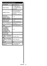 Preview for 61 page of PROCASTER LE-39F410H Operating Instructions Manual