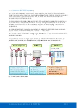 Preview for 11 page of Procentec ComBricks User Manual