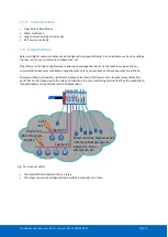 Preview for 19 page of Procentec ComBricks User Manual