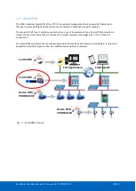 Preview for 20 page of Procentec ComBricks User Manual