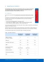 Preview for 75 page of Procentec ComBricks User Manual