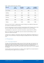 Preview for 130 page of Procentec ComBricks User Manual