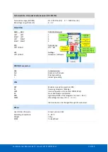 Preview for 178 page of Procentec ComBricks User Manual