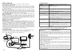 Preview for 2 page of PROception proSTL1 KIT Instructions For Installation And Use