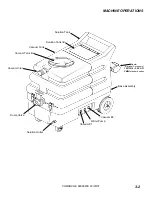 Preview for 9 page of Prochem Comanche 10075270 Operating Instructions Manual