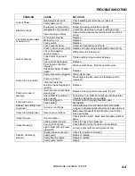 Preview for 15 page of Prochem Comanche 10075270 Operating Instructions Manual