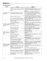 Preview for 58 page of Prochem EVEREST 408 Operating Instructions Manual