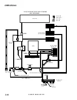 Preview for 19 page of Prochem EVEREST HP Operating Instructions Manual