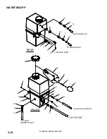 Preview for 83 page of Prochem EVEREST HP Operating Instructions Manual