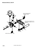 Preview for 87 page of Prochem EVEREST HP Operating Instructions Manual