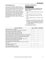 Preview for 13 page of Prochem Ninja warrior 1200PSI NWCU1312N Operating Instructions Manual