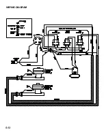 Preview for 30 page of Prochem Priority ManufacturingSamurai Operating Instructions Manual