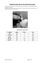 Preview for 16 page of Prochem RC2700 CR2 Safety, Operation & Maintenance Instructions