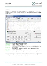 Preview for 12 page of Procom DVS-21 User Manual