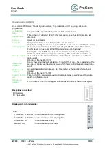 Preview for 39 page of Procom DVS-21 User Manual