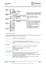 Preview for 78 page of Procom DVS-21 User Manual