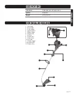 Preview for 5 page of PROCONCEPT PLG025 Operator'S Manual