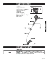 Preview for 19 page of PROCONCEPT PLG025 Operator'S Manual