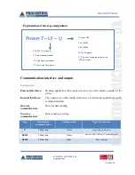 Preview for 9 page of procontrol Proxer 7 User Manual