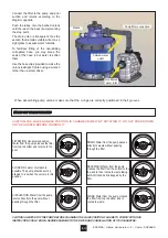 Preview for 15 page of Procopi MAGIC GTi-400 Installation And Operating Instructions Manual