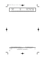 Preview for 32 page of Proctor-Silex 25271 User Manual