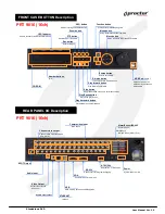 Preview for 15 page of Proctor PRT 3004 User Manual