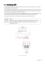 Preview for 22 page of ProDetec Sintrol Dumo User Manual