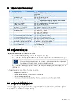 Preview for 30 page of ProDetec Sintrol Dumo User Manual