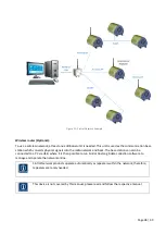 Preview for 38 page of ProDetec Sintrol Dumo User Manual