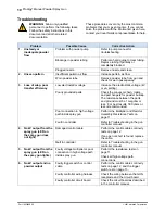 Preview for 12 page of Prodigy Powder Spray Gun Manual