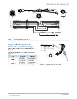 Preview for 15 page of Prodigy Powder Spray Gun Manual