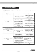 Preview for 115 page of Productos McLand GARLAND CHOPPER 452 ZE Series Instruction Manual