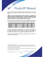 Preview for 124 page of Prodys IP Family User Manual